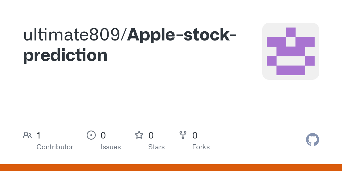 Apple Stock Prediction: $254? Analyst's Outlook & Buy Recommendation At $200 Apple Stock Prediction: $254? Analyst's Outlook & Buy Recommendation At $200