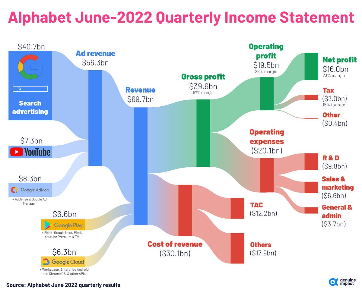 Apple Stock Price: Key Levels And Q2 Earnings Outlook Apple Stock Price: Key Levels And Q2 Earnings Outlook