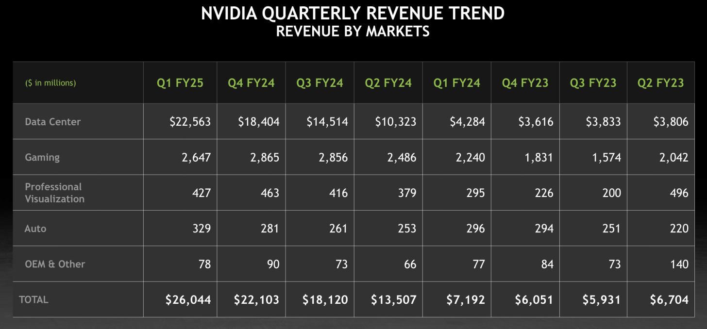 Apple Stock: Q2 Earnings Report And Market Outlook Apple Stock: Q2 Earnings Report And Market Outlook