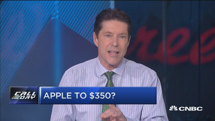 Apple Stock: Weighing Wedbush's Bullish Stance Despite Price Target Reduction Apple Stock: Weighing Wedbush's Bullish Stance Despite Price Target Reduction