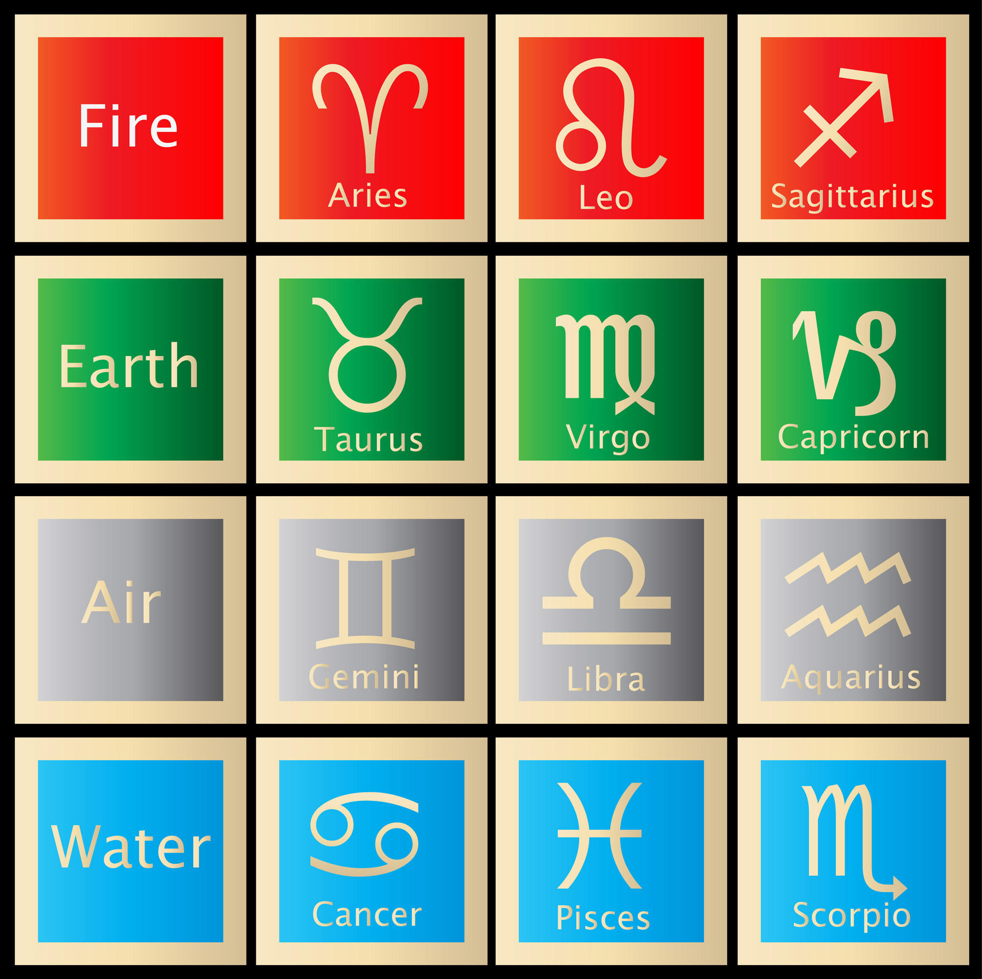 April 14, 2025: Best Horoscopes For 5 Zodiac Signs April 14, 2025: Best Horoscopes For 5 Zodiac Signs