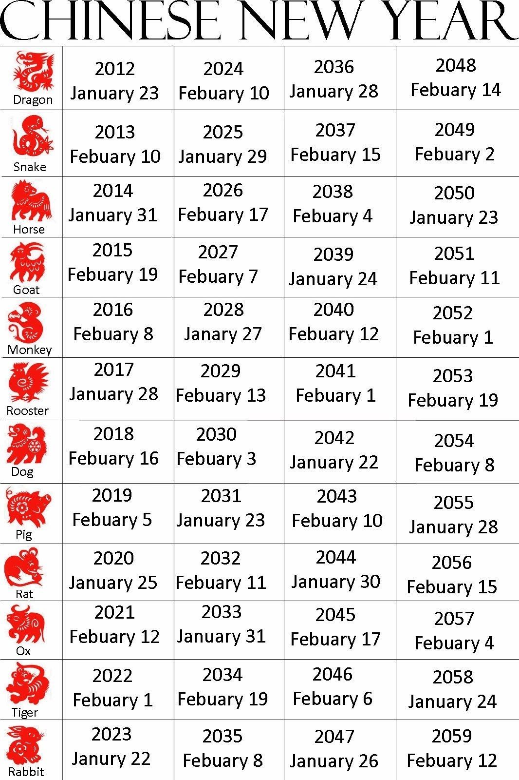 April 14, 2025: Which Zodiac Signs Have The Best Horoscopes? April 14, 2025: Which Zodiac Signs Have The Best Horoscopes?