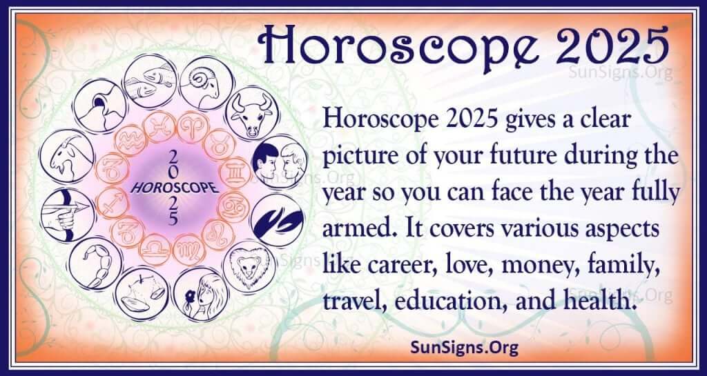 April 17, 2025: Daily Horoscope And Astrological Readings April 17, 2025: Daily Horoscope And Astrological Readings