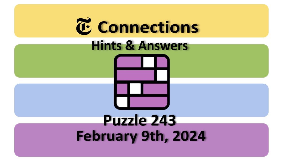April 29 NYT Connections Puzzle #688: Complete Hints And Solutions April 29 NYT Connections Puzzle #688: Complete Hints And Solutions