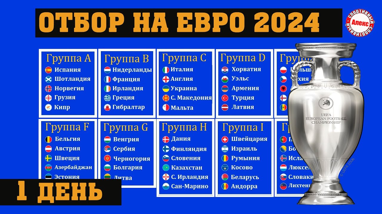 Арсенал - ПСЖ: Все Матчи В Еврокубках Арсенал - ПСЖ: Все Матчи В Еврокубках