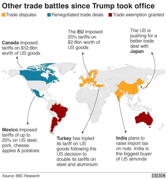 Assessing The Damage: 8 Ways Trump's Trade War Impacts The Canadian Economy Assessing The Damage: 8 Ways Trump's Trade War Impacts The Canadian Economy