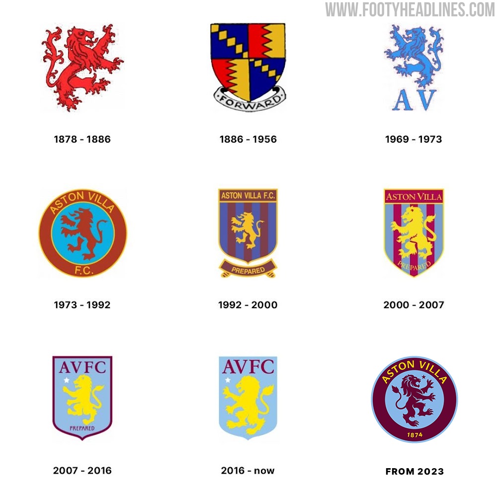 Aston Villa's FA Cup Triumph: Rashford's Crucial Goals Secure Victory Aston Villa's FA Cup Triumph: Rashford's Crucial Goals Secure Victory