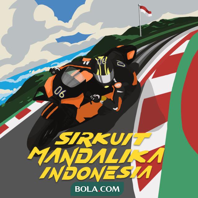 Balapan MotoGP Inggris: Jadwal, Informasi, Dan Lokasi Sirkuit Balapan MotoGP Inggris: Jadwal, Informasi, Dan Lokasi Sirkuit