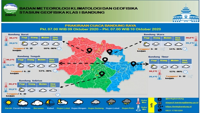 Bandung Hujan Siang Ini? Cek Ramalan Cuaca 22 April Di Jawa Barat