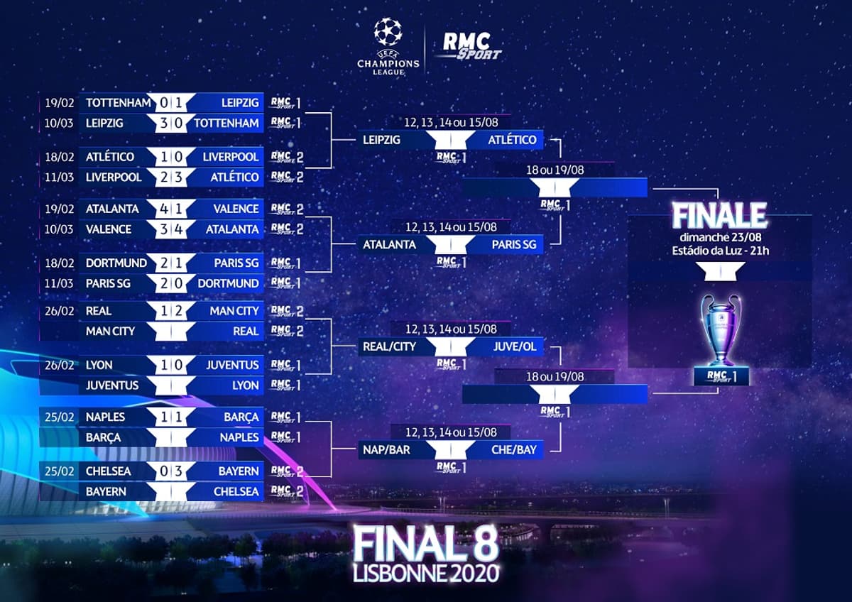 Bayern - Inter Milan : L'heure De Müller En Quarts De Finale De Ligue Des Champions Bayern - Inter Milan : L'heure De Müller En Quarts De Finale De Ligue Des Champions