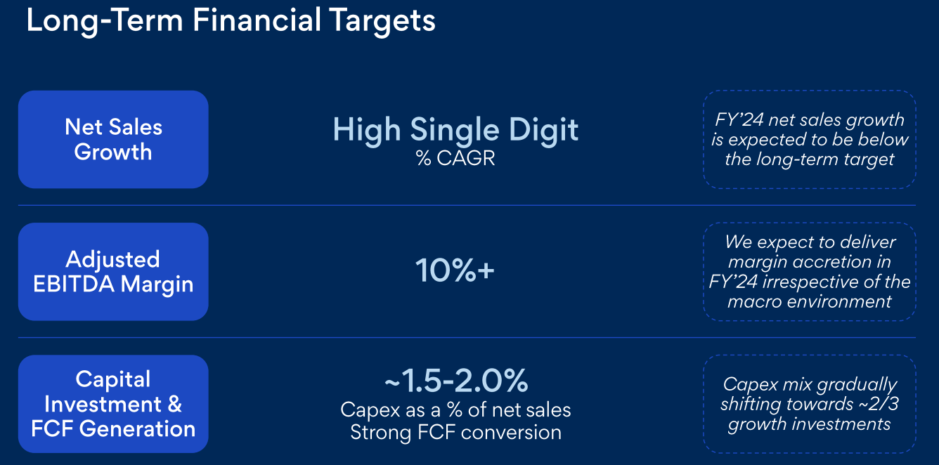 BBAI Stock Analysis: Growth Concerns Trigger Analyst Downgrade BBAI Stock Analysis: Growth Concerns Trigger Analyst Downgrade