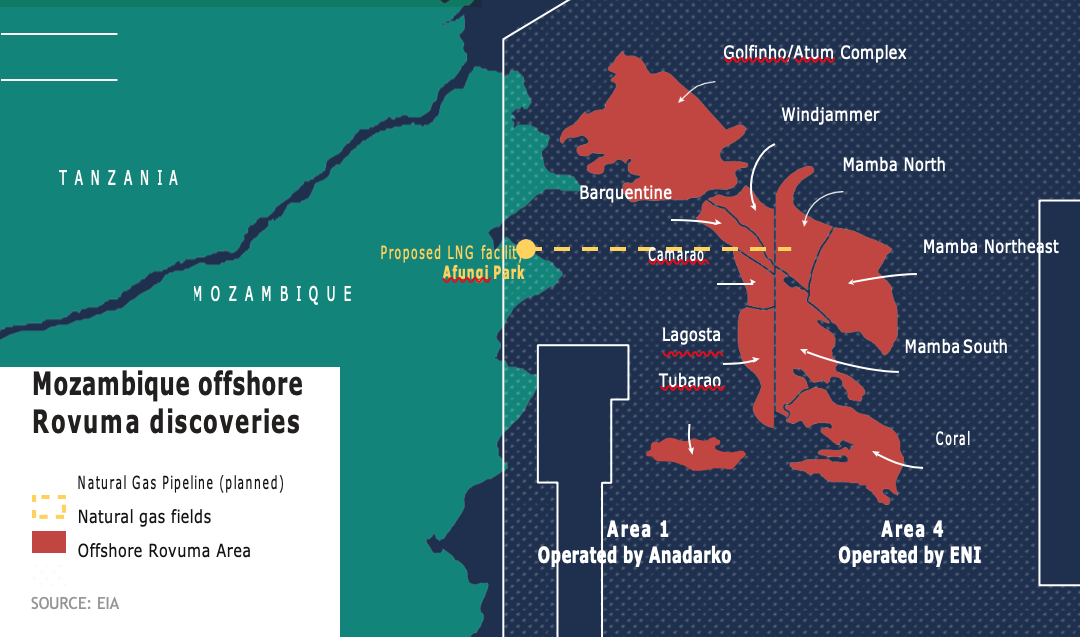 BC's LNG Ambitions: An Examination Of Five Significant Projects BC's LNG Ambitions: An Examination Of Five Significant Projects