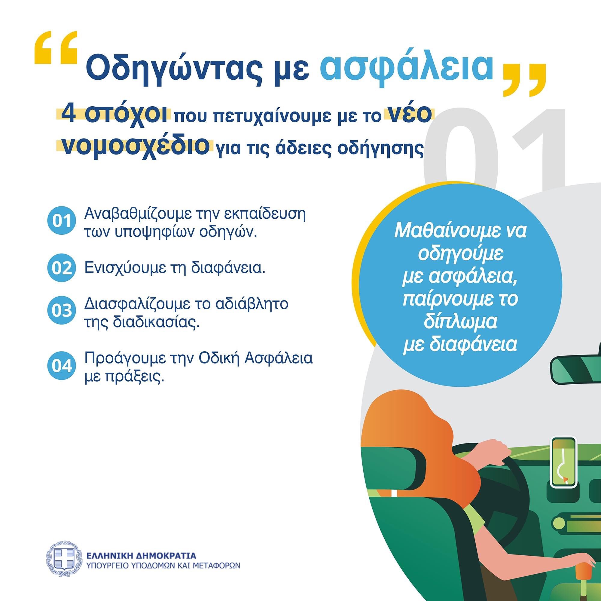 Βελτίωση Σιδηροδρομικών Υποδομών: Προς Ένα Αποτελεσματικότερο Σύστημα Μεταφορών Βελτίωση Σιδηροδρομικών Υποδομών: Προς Ένα Αποτελεσματικότερο Σύστημα Μεταφορών