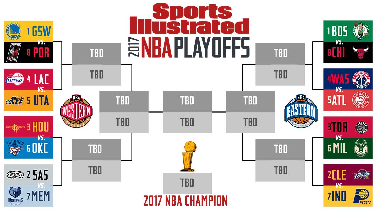 Best Bets: Round 2 NBA & NHL Playoffs Best Bets: Round 2 NBA & NHL Playoffs