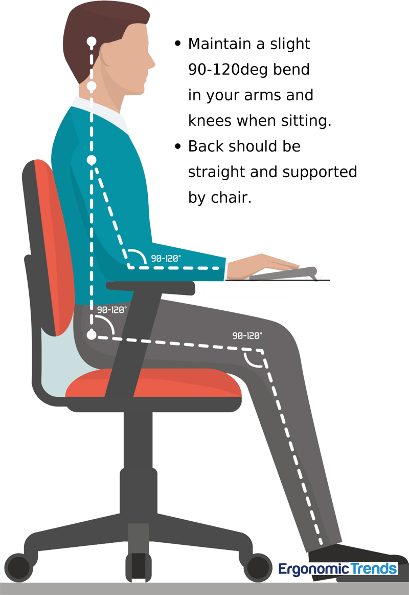 Best Ergonomic Office Chairs 2025: Improve Your Posture And Comfort Best Ergonomic Office Chairs 2025: Improve Your Posture And Comfort
