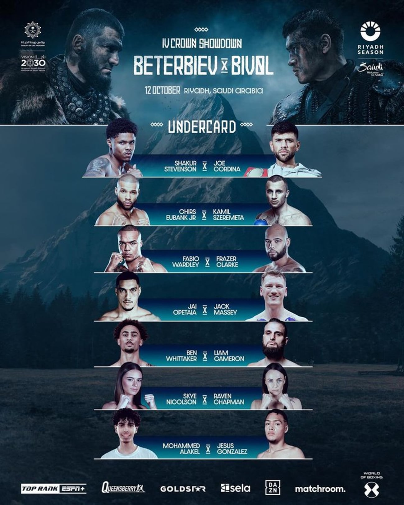 Beterbiev And Bivol Rematch Results: Analysis Of Parker Vs. Bakole Fight Beterbiev And Bivol Rematch Results: Analysis Of Parker Vs. Bakole Fight