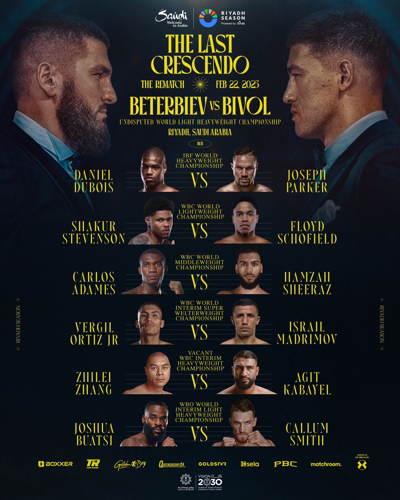 Beterbiev-Bivol 2 Fight Results: Complete Analysis Of Parker Vs. Bakole Beterbiev-Bivol 2 Fight Results: Complete Analysis Of Parker Vs. Bakole