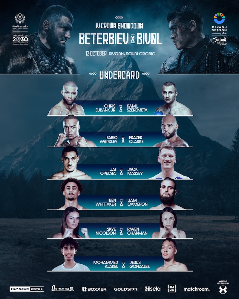 Beterbiev Vs. Bivol 2: Fight Night Recap Including Parker-Bakole KO Beterbiev Vs. Bivol 2: Fight Night Recap Including Parker-Bakole KO