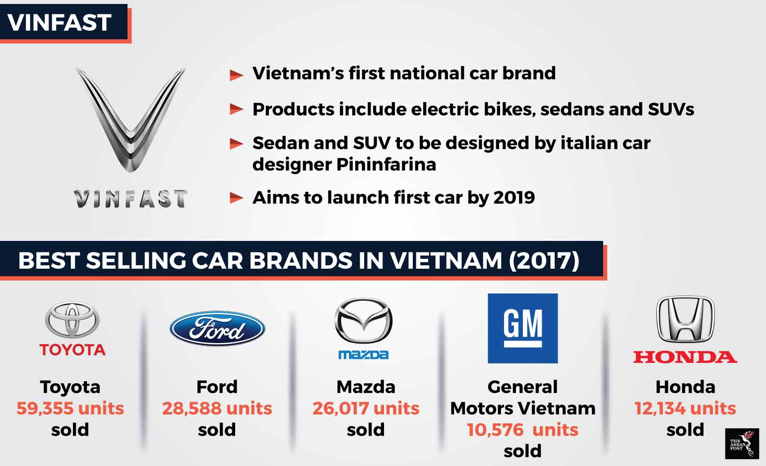 Beyond BMW And Porsche: The Broader Implications Of China's Automotive Market Dynamics Beyond BMW And Porsche: The Broader Implications Of China's Automotive Market Dynamics