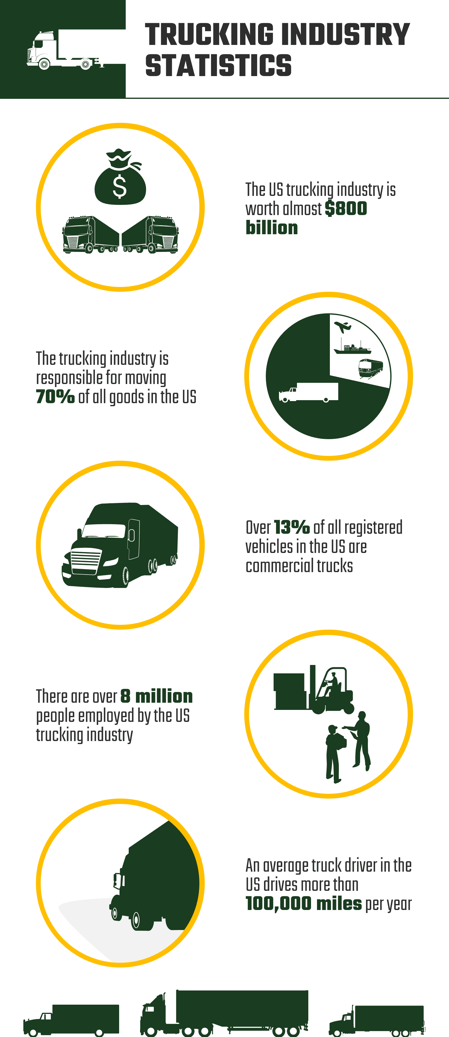 Big Rig ROCK Report 3.12 On Rock 106.1: Trucking Industry Update Big Rig ROCK Report 3.12 On Rock 106.1: Trucking Industry Update
