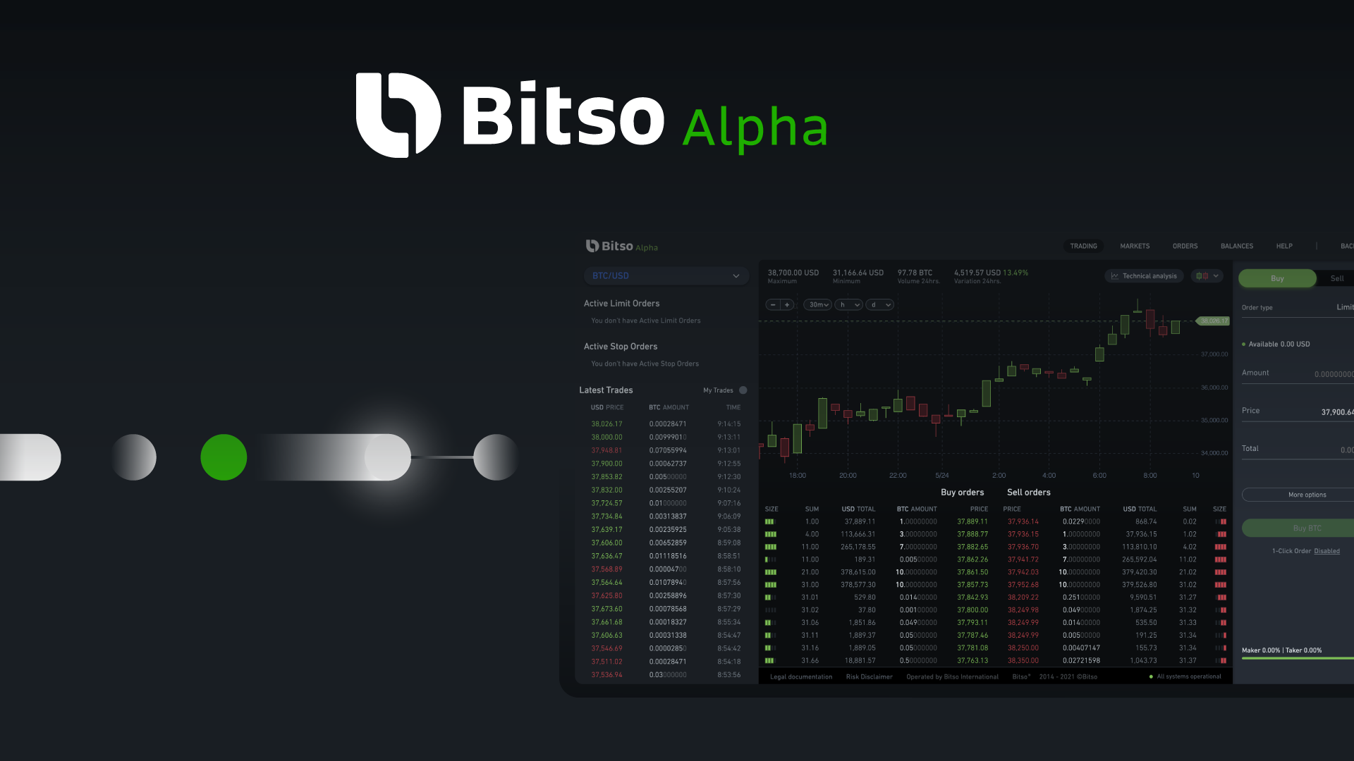 Bitcoin Maaş Ödemeleri: Brezilya'da Yeni Bir Dönem Bitcoin Maaş Ödemeleri: Brezilya'da Yeni Bir Dönem
