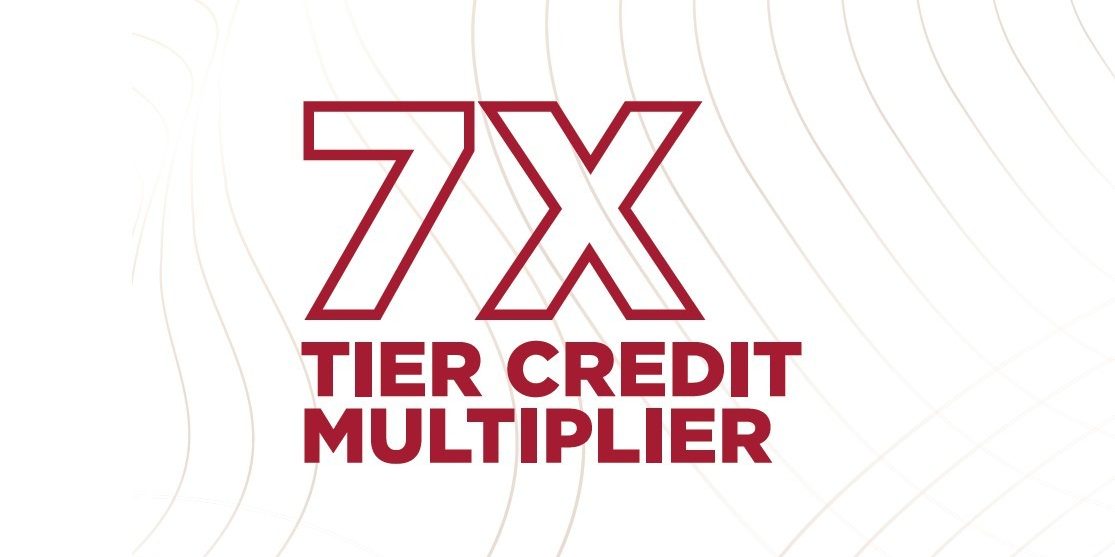 Bitcoin's 10x Multiplier: Could It Take Wall Street By Storm? Bitcoin's 10x Multiplier: Could It Take Wall Street By Storm?