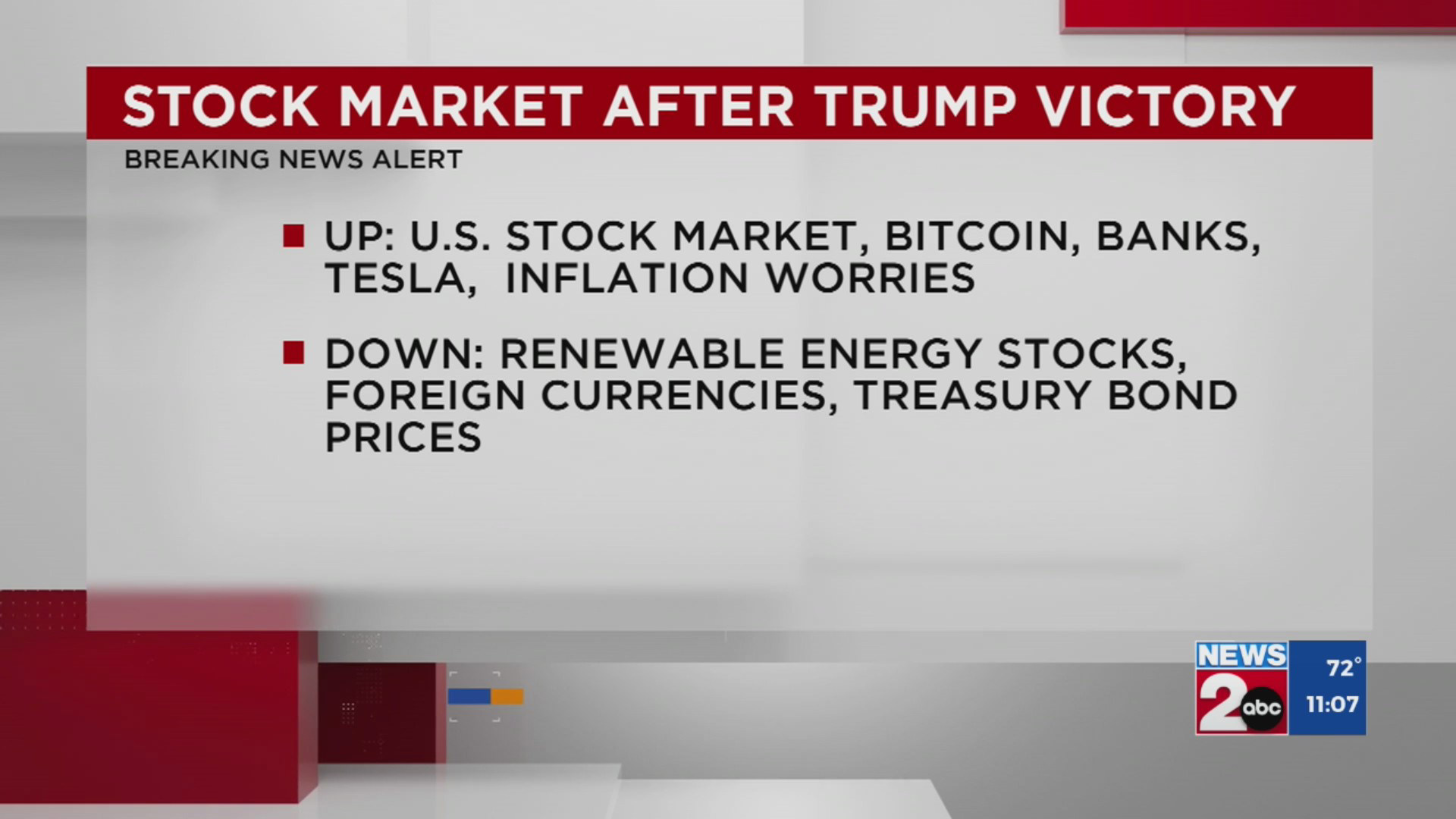 Bitcoin's Next Big Move? Evaluating The Potential Impact Of Trump's Upcoming Address Bitcoin's Next Big Move? Evaluating The Potential Impact Of Trump's Upcoming Address