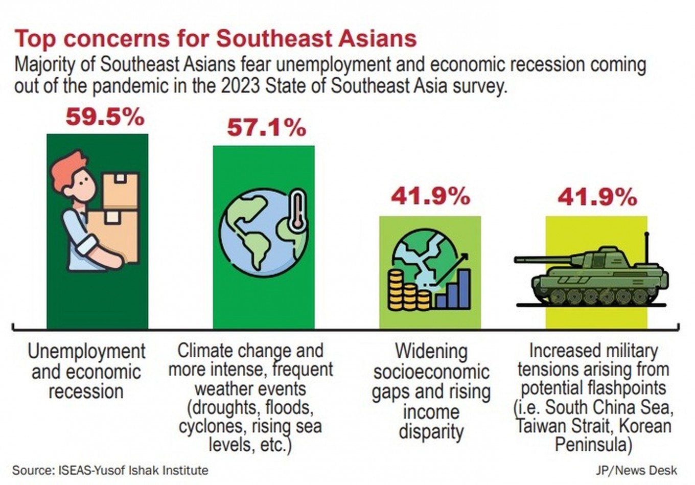 BMO Survey: Recession Concerns Halt Canadian Home Purchases BMO Survey: Recession Concerns Halt Canadian Home Purchases