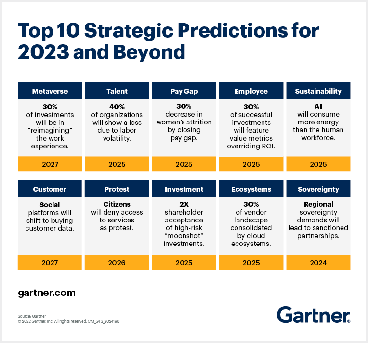 BMW And Porsche In China: A Market Analysis And Future Predictions BMW And Porsche In China: A Market Analysis And Future Predictions