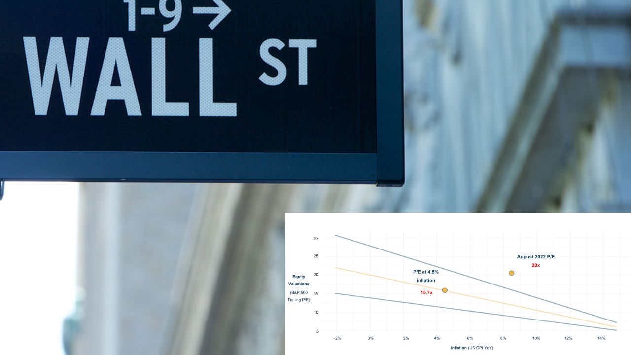 BofA's Analysis: Why Current Stock Market Valuations Are Justified BofA's Analysis: Why Current Stock Market Valuations Are Justified