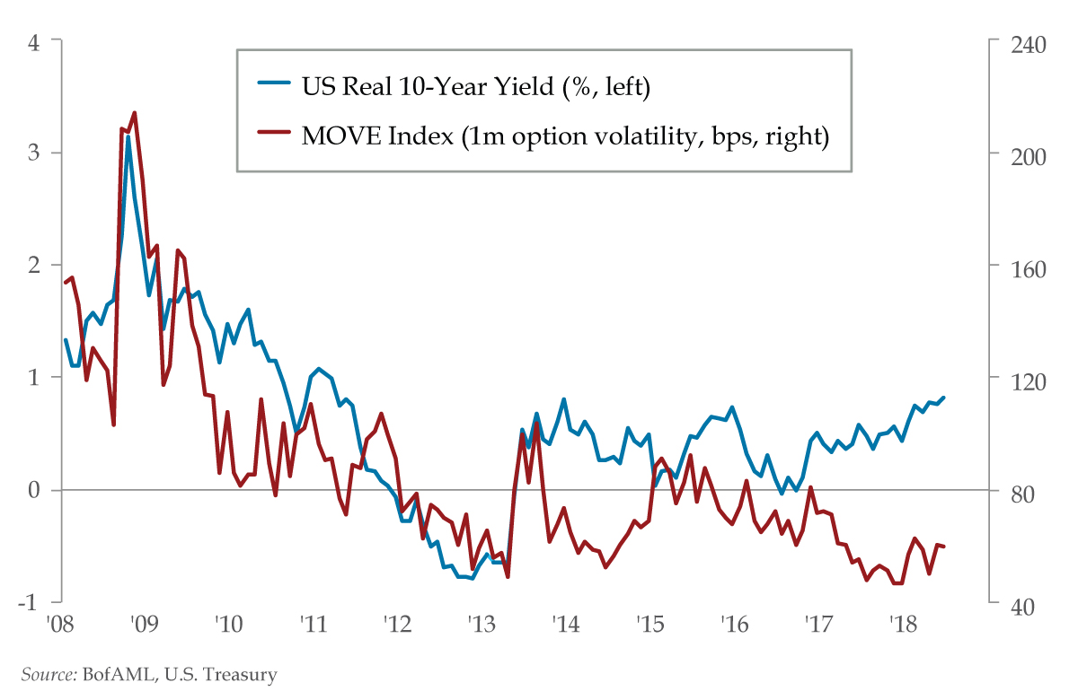 Bond Market Volatility: Understanding The Tariff Shock Fallout Bond Market Volatility: Understanding The Tariff Shock Fallout