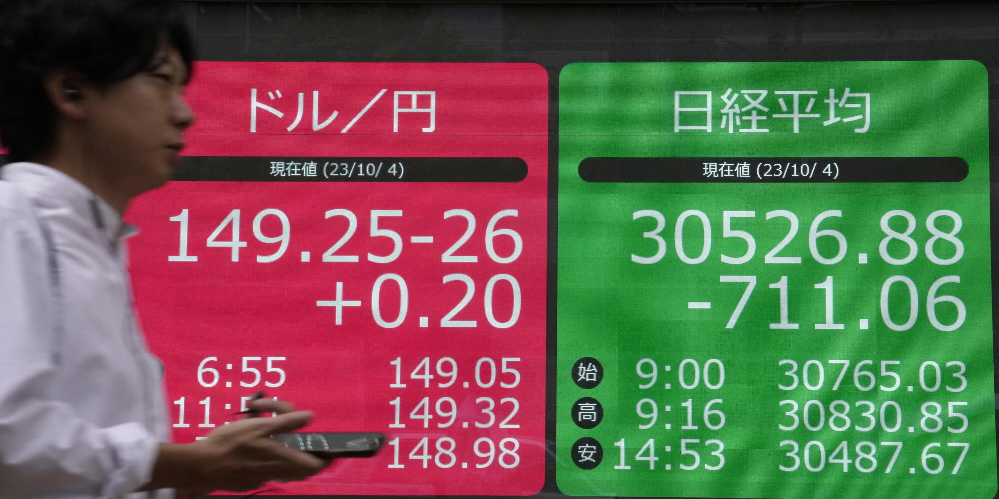 Borsa: Debito Pubblico, Inflazione E Decisioni Della Fed Borsa: Debito Pubblico, Inflazione E Decisioni Della Fed