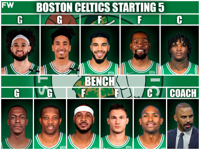 Boston Celtics Injury News: Starting Guard Ruled Out For Game 3 Boston Celtics Injury News: Starting Guard Ruled Out For Game 3