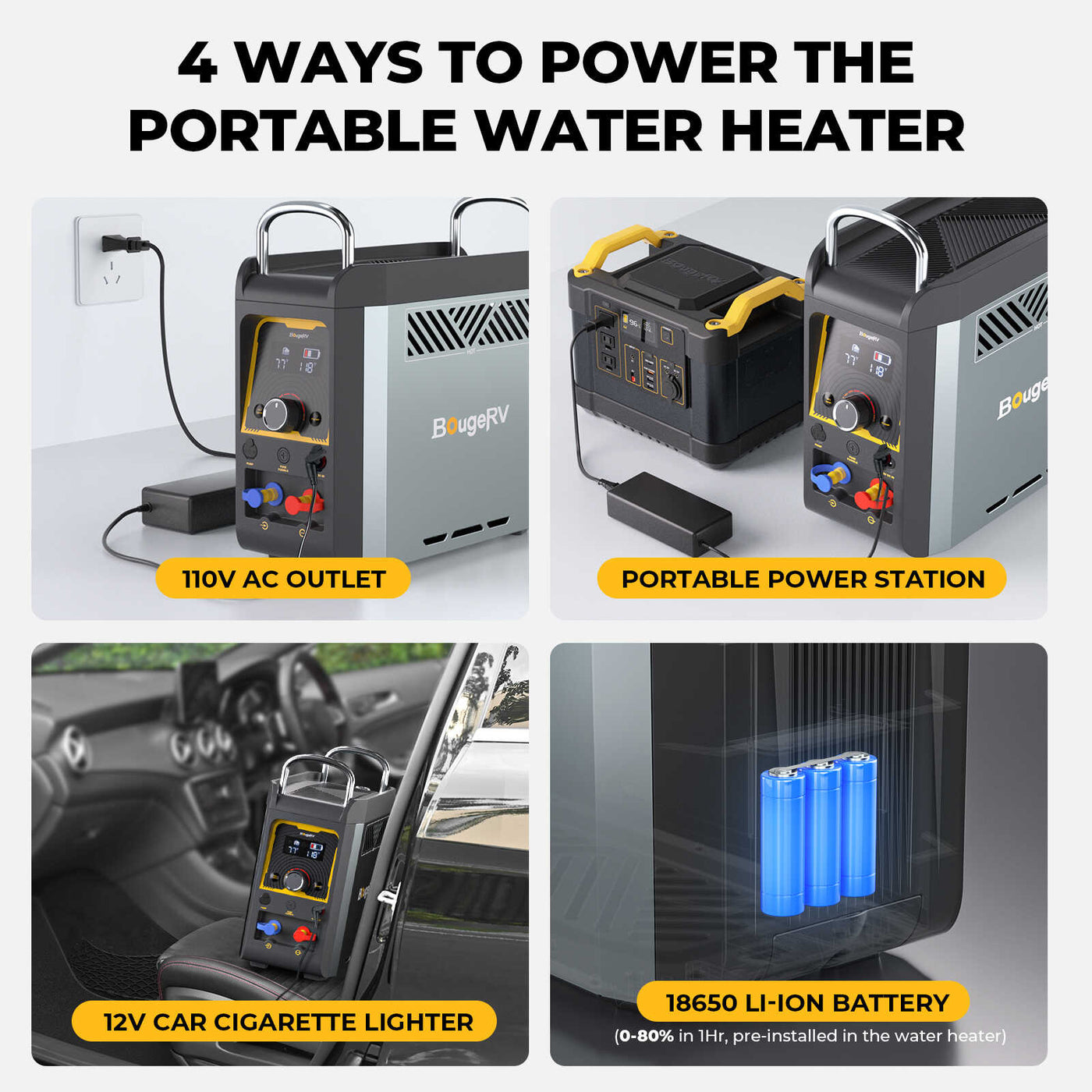 BougeRV Water Heater Review: Hot Showers On The Go BougeRV Water Heater Review: Hot Showers On The Go