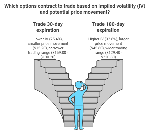 Brookfield's Opportunistic Investment Strategy Amid Market Volatility Brookfield's Opportunistic Investment Strategy Amid Market Volatility