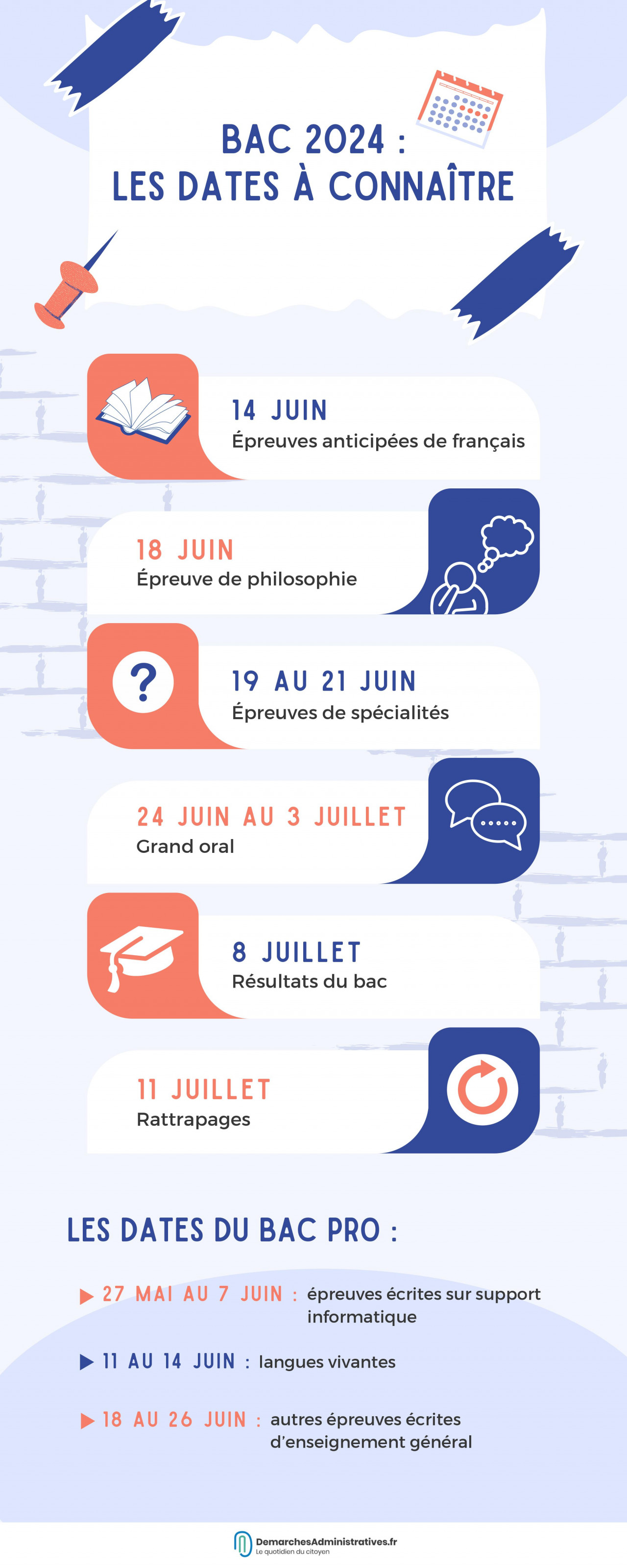 BTS 2025 : Calendrier Des Épreuves Et Dates De Résultats BTS 2025 : Calendrier Des Épreuves Et Dates De Résultats