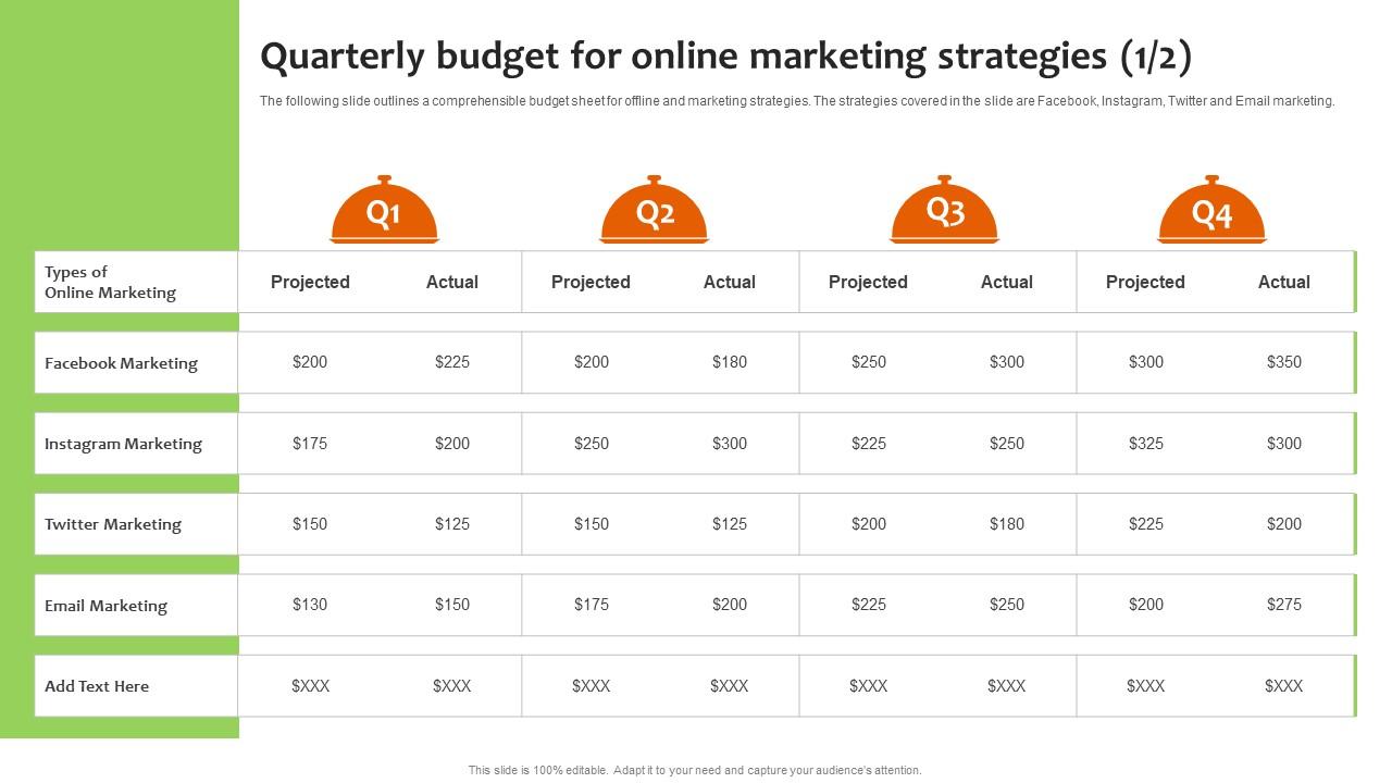 Budget-Friendly Shopping Strategies For Quality Products Budget-Friendly Shopping Strategies For Quality Products