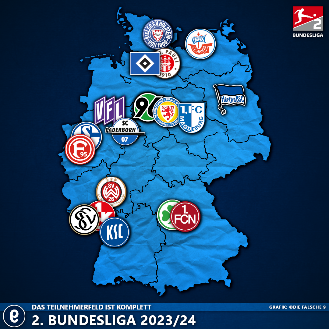 Bundesliga Saison: HSVs Aufstiegschancen Im Fokus Bundesliga Saison: HSVs Aufstiegschancen Im Fokus
