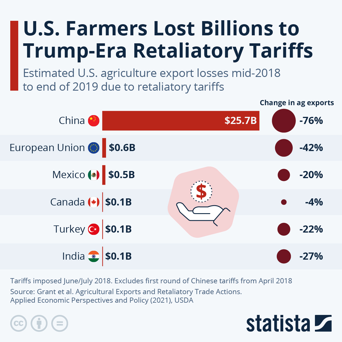 Buy Canadian: Assessing The Long-Term Effects Of Tariffs On The Beauty Sector Buy Canadian: Assessing The Long-Term Effects Of Tariffs On The Beauty Sector