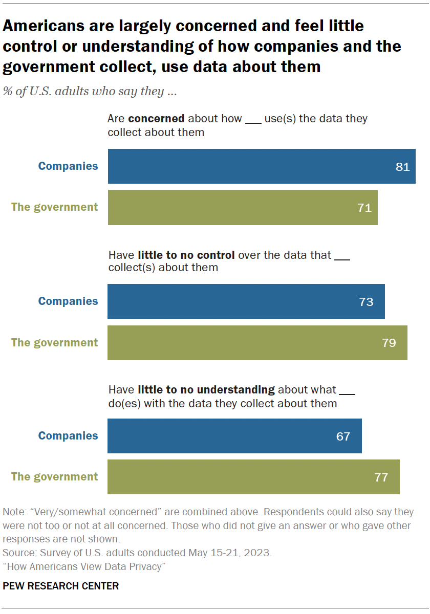 Cabinet's New Rules Raise Concerns Over Homeowner Data Privacy Cabinet's New Rules Raise Concerns Over Homeowner Data Privacy