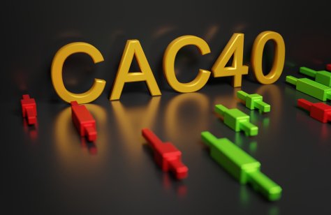 CAC 40 Index: Slight Dip At Week's End, Maintaining Weekly Equilibrium (March 7, 2025) CAC 40 Index: Slight Dip At Week's End, Maintaining Weekly Equilibrium (March 7, 2025)
