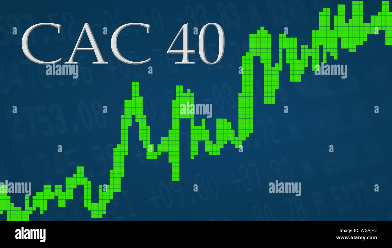 CAC 40 Index: Week's End Market Report - Minor Decline, Stable Overall (March 7, 2025) CAC 40 Index: Week's End Market Report - Minor Decline, Stable Overall (March 7, 2025)