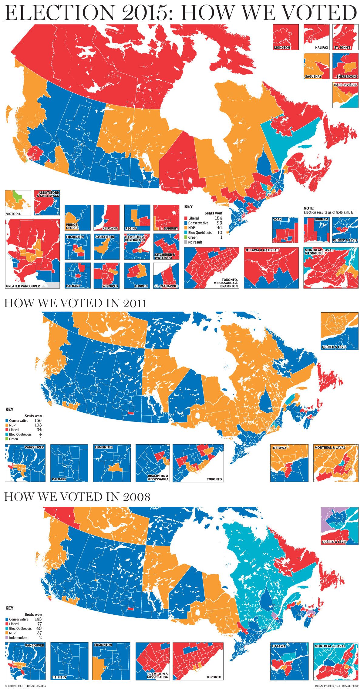 Canadian Election Results: Poilievre's Defeat Projected By CBC Canadian Election Results: Poilievre's Defeat Projected By CBC