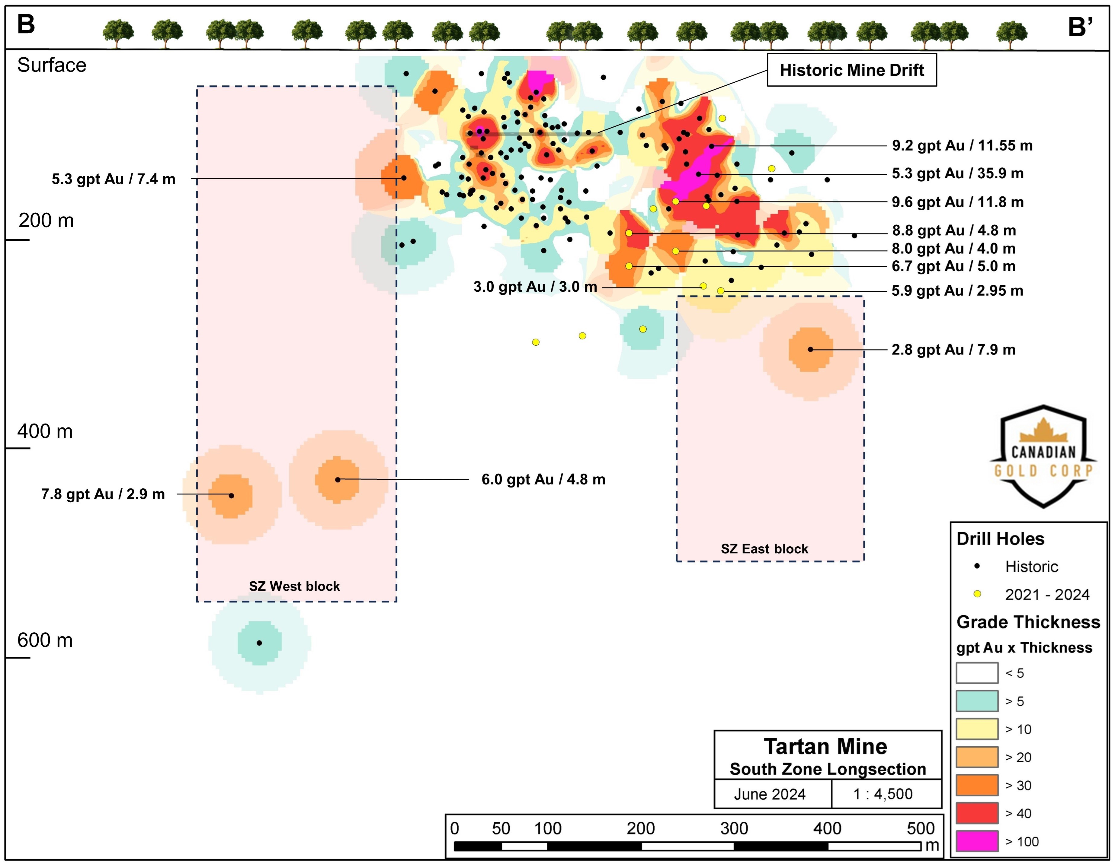 Canadian Gold Corp's Tartan Mine: NI 43-101 Update & Preliminary Economic Assessment Funded Canadian Gold Corp's Tartan Mine: NI 43-101 Update & Preliminary Economic Assessment Funded