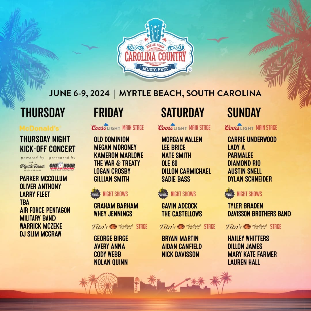Carolina Country Music Fest 2025: A Record-Breaking Sellout Carolina Country Music Fest 2025: A Record-Breaking Sellout