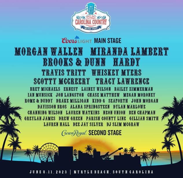 Carolina Country Music Fest 2025: Tickets Completely Gone Carolina Country Music Fest 2025: Tickets Completely Gone
