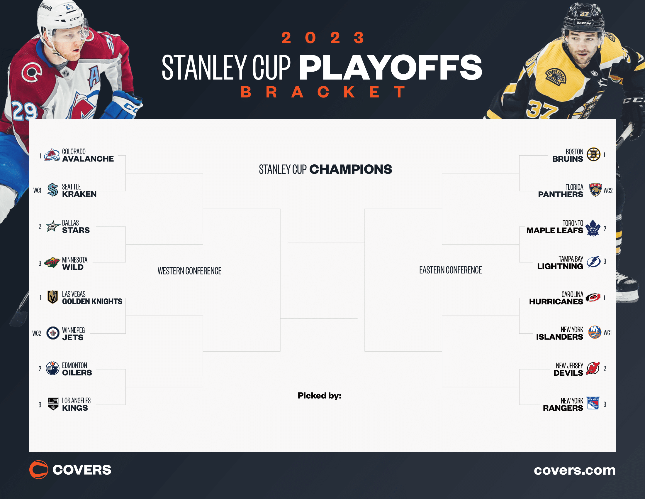 Catch All The Action: Your Complete Guide To Watching The NHL Playoffs Catch All The Action: Your Complete Guide To Watching The NHL Playoffs