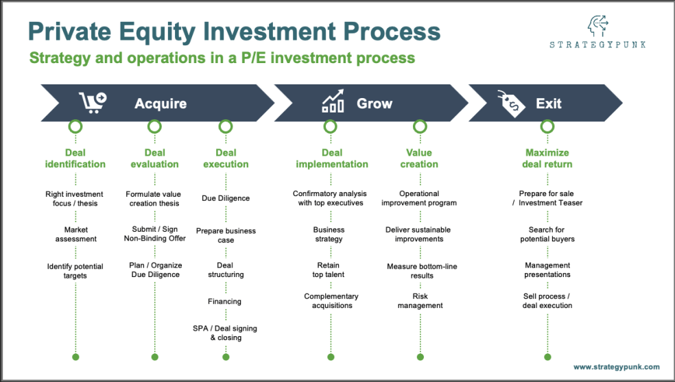 Celtics Sale To Private Equity: A $6.1B Deal And Fan Reactions Celtics Sale To Private Equity: A $6.1B Deal And Fan Reactions