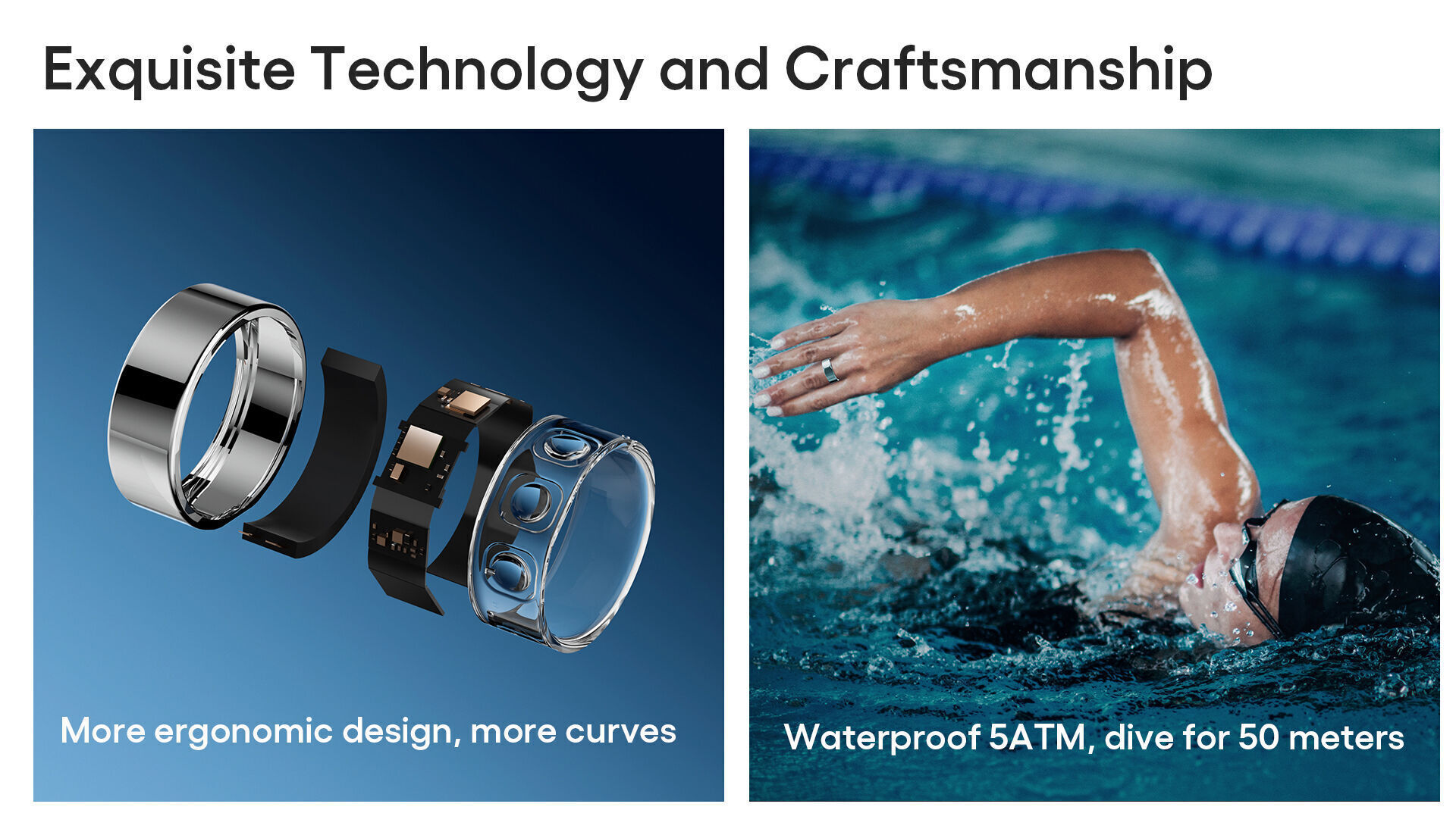 Cheating Detection: The Rise Of Smart Ring Technology Cheating Detection: The Rise Of Smart Ring Technology