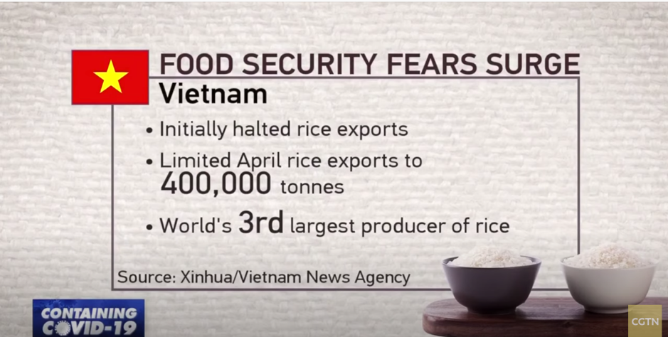 China Sinograin's Soybean Auction: Addressing Supply Shortages China Sinograin's Soybean Auction: Addressing Supply Shortages